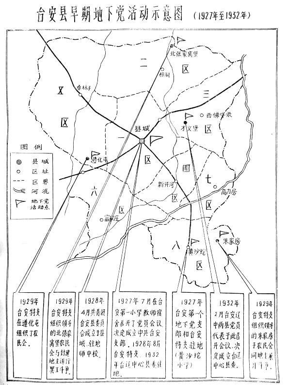 1513207534791346.jpeg 1927年—1932年台安县早期地下党活动示意图.jpeg